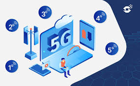 📶 5G dan Masa Depan Konektivitas Dunia